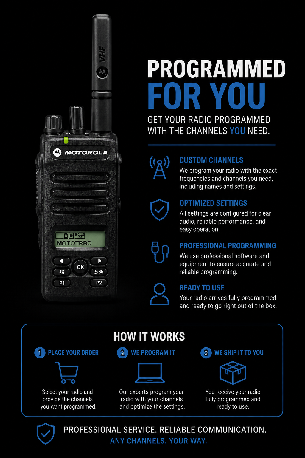 MOTOTRBO Motorola XPR 3500e